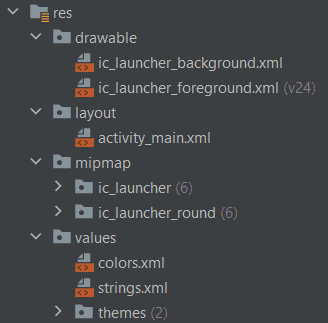 res folder (detailed)