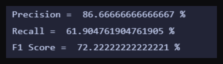 conf matrix result