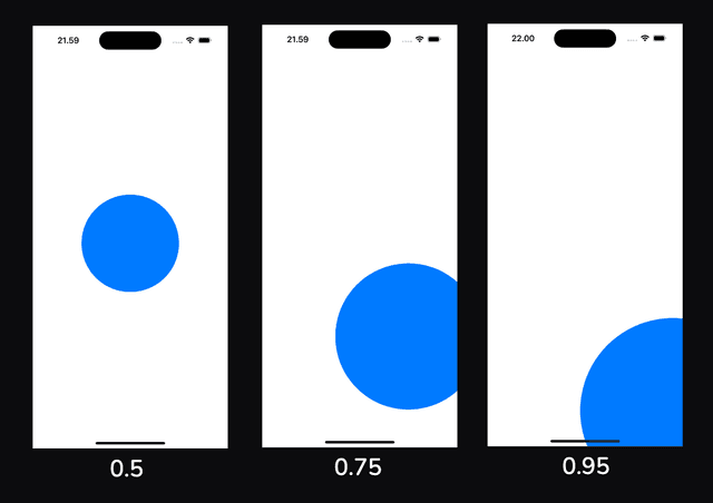 Mastering GeometryReader in SwiftUI